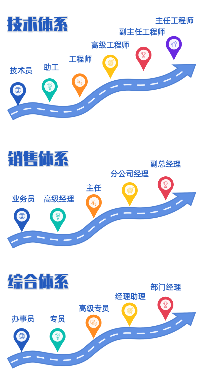 企業(yè)游戲公司春招校招春季招聘長(zhǎng)圖海報(bào) (1).png