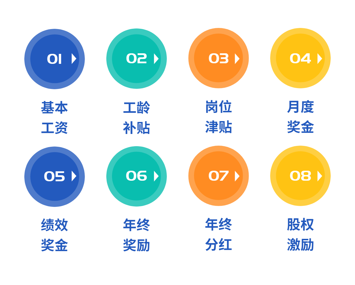 招聘增員商務(wù)手機(jī)海報(bào).png